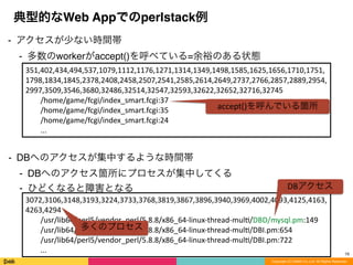 Copyright (C) DeNA Co.,Ltd. All Rights Reserved.
典型的なWeb Appでのperlstack例
⁃ アクセスが少ない時間帯
⁃ 多数のworkerがaccept()を呼べている=余裕のある状態
18
351,402,434,494,537,1079,1112,1176,1271,1314,1349,1498,1585,1625,1656,1710,1751,
1798,1834,1845,2378,2408,2458,2507,2541,2585,2614,2649,2737,2766,2857,2889,2954,
2997,3509,3546,3680,32486,32514,32547,32593,32622,32652,32716,32745	
  
	
  	
  	
  	
  	
  	
  	
  	
  /home/game/fcgi/index_smart.fcgi:37	
  
	
  	
  	
  	
  	
  	
  	
  	
  /home/game/fcgi/index_smart.fcgi:35	
  
	
  	
  	
  	
  	
  	
  	
  	
  /home/game/fcgi/index_smart.fcgi:24	
  
	
  	
  	
  	
  	
  	
  	
  	
  ...
accept()を呼んでいる箇所
⁃ DBへのアクセスが集中するような時間帯
⁃ DBへのアクセス箇所にプロセスが集中してくる
⁃ ひどくなると障害となる
3072,3106,3148,3193,3224,3733,3768,3819,3867,3896,3940,3969,4002,4093,4125,4163,
4263,4294	
  
	
  	
  	
  	
  	
  	
  	
  	
  /usr/lib64/perl5/vendor_perl/5.8.8/x86_64-­‐linux-­‐thread-­‐mul8/DBD/mysql.pm:149	
  
	
  	
  	
  	
  	
  	
  	
  	
  /usr/lib64/perl5/vendor_perl/5.8.8/x86_64-­‐linux-­‐thread-­‐mul8/DBI.pm:654	
  
	
  	
  	
  	
  	
  	
  	
  	
  /usr/lib64/perl5/vendor_perl/5.8.8/x86_64-­‐linux-­‐thread-­‐mul8/DBI.pm:722	
  
	
  	
  	
  	
  	
  	
  	
  	
  ...
DBアクセス
多くのプロセス
 
