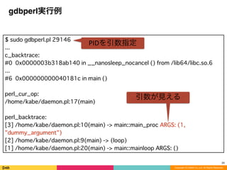 Copyright (C) DeNA Co.,Ltd. All Rights Reserved.
gdbperl実行例
20
$ sudo gdbperl.pl 29146
...
c_backtrace:
#0 0x0000003b318ab140 in __nanosleep_nocancel () from /lib64/libc.so.6
...
#6 0x000000000040181c in main ()
perl_cur_op:
/home/kabe/daemon.pl:17(main)
perl_backtrace:
[3] /home/kabe/daemon.pl:10(main) -> main::main_proc ARGS: (1,
"dummy_argument")
[2] /home/kabe/daemon.pl:9(main) -> (loop)
[1] /home/kabe/daemon.pl:20(main) -> main::mainloop ARGS: ()
PIDを引数指定
引数が見える
 