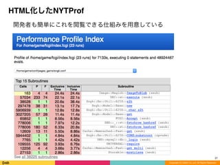 Copyright (C) DeNA Co.,Ltd. All Rights Reserved.
HTML化したNYTProf
開発者も簡単にこれを閲覧できる仕組みを用意している
27
 