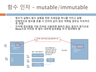 함수 인자 – mutable/immutable
 함수가 실행시 함수 실행을 위한 프레임을 하나를 가지고 실행
 반복적으로 함수를 호출 시 인자의 값이 참조 객체일 경우는 지속적으
로 연결
 인자에 참조형을 기본 인자로 사용하면 원하지 않는 결과가 생기므로
None으로 처리한 후 함수 내부에 참조형을 추가 정의해야 함
def f(a, l=[]) :
l.append(a)
return l
f(1)
f(2)
f(3)
함수
정의
함수
실행
{ ‘a’:1, ‘l’ :[1]}
함수 내부이름공간
{ ‘a’:2, ‘l’ :[1,2]}
{ ‘a’:2,
‘l’ :[1,2,3]}
f(1)
실행
f(2)
실행
f(3)
실행
실제 List
객체
참조객체를 함수
인자에 초기값으로
받을 경우 함수 호
출시에 연결된게
남아있는다.
def f(a, l=None) :
l = []
l.append(a)
return l
함수정의
인자에 변경가능한 값을 할당하지 않
음
 
