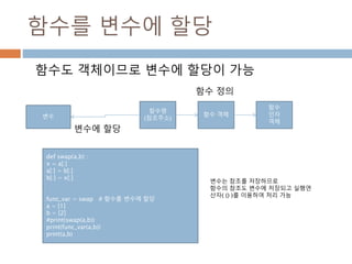 함수를 변수에 할당
함수도 객체이므로 변수에 할당이 가능
함수 객체
함수
인자
객체
함수명
(참조주소)
함수 정의
변수
변수에 할당
def swap(a,b) :
x = a[:]
a[:] = b[:]
b[:] = x[:]
func_var = swap # 함수를 변수에 할당
a = [1]
b = [2]
#print(swap(a,b))
print(func_var(a,b))
print(a,b)
변수는 참조를 저장하므로
함수의 참조도 변수에 저장되고 실행연
산자( () )를 이용하여 처리 가능
 