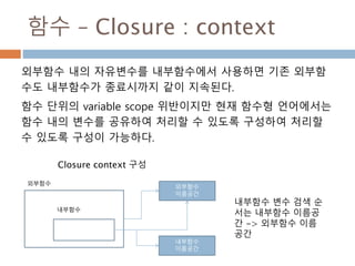 함수 – Closure : context
외부함수 내의 자유변수를 내부함수에서 사용하면 기존 외부함
수도 내부함수가 종료시까지 같이 지속된다.
함수 단위의 variable scope 위반이지만 현재 함수형 언어에서는
함수 내의 변수를 공유하여 처리할 수 있도록 구성하여 처리할
수 있도록 구성이 가능하다.
외부함수
내부함수
외부함수
이름공간
내부함수
이름공간
Closure context 구성
내부함수 변수 검색 순
서는 내부함수 이름공
간 -> 외부함수 이름
공간
 