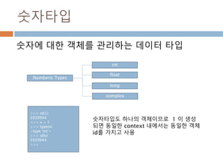숫자타입
숫자에 대한 객체를 관리하는 데이터 타입
Numberic Types
int
float
long
complex
>>> id(1)
5939944
>>> v = 1
>>> type(v)
<type 'int'>
>>> id(v)
5939944
>>>
숫자타입도 하나의 객체이므로 1 이 생성
되면 동일한 context 내에서는 동일한 객체
id를 가지고 사용
 