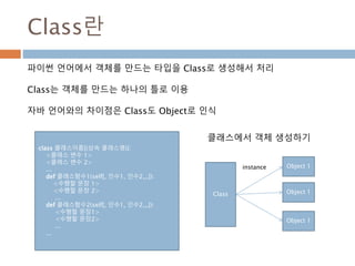 Class란
파이썬 언어에서 객체를 만드는 타입을 Class로 생성해서 처리
Class는 객체를 만드는 하나의 틀로 이용
자바 언어와의 차이점은 Class도 Object로 인식
Class
Object 1
Object 1
Object 1
instance
class 클래스이름[(상속 클래스명)]:
<클래스 변수 1>
<클래스 변수 2>
...
def 클래스함수1(self[, 인수1, 인수2,,,]):
<수행할 문장 1>
<수행할 문장 2>
...
def 클래스함수2(self[, 인수1, 인수2,,,]):
<수행할 문장1>
<수행할 문장2>
...
...
클래스에서 객체 생성하기
 
