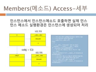 Members(메소드) Access-세부
인스턴스에서 인스턴스메소드 호출하면 실제 인스
턴스 메소드 실행환경은 인스턴스에 생성되어 처리
>>> #인스턴스에서 실행될 때 바운드 영역이 다름
>>> # is 연산자는 동일 객체 체계
>>> cobj.f is C.__dict__['f']
False
>>>
>>> C.__dict__ {'classattr': 'attr on class',
'__module__': '__main__', '__doc__': None,
'f': <function f at 0x008F6B70>}
>>> 인스턴스에 수행되는 메소드 주소가 다름
>>> cobj.f
<bound method C.f of <__main__.C instance at
0x008F9850>>
>>> # 인스턴스 메소드는 별도의 영역에 만들어짐
>>> # 인스턴스 내에 생성된 메소드를 검색
>>> C.__dict__['f'].__get__(cobj, C)
<bound method C.f of <__main__.C instance at
0x008F9850>>
C
cobj:C
cobj = C()
__dict__:dict
classattr
f
__dict__:dict
classattr
f
내장 객체
내장 객체
 