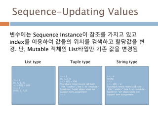 Sequence-Updating Values
변수에는 Sequence Instance이 참조를 가지고 있고
index를 이용하여 값들의 위치를 검색하고 할당값을 변
경. 단, Mutable 객체인 List타입만 기존 값...