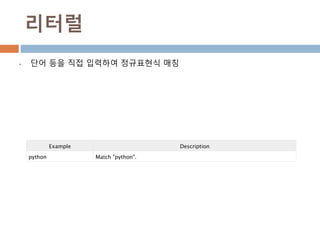 리터럴
 단어 등을 직접 입력하여 정규표현식 매칭
Example Description
python Match "python".
 