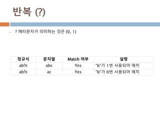 반복 (?)
 ? 메타문자가 의미하는 것은 {0, 1}
정규식 문자열 Match 여부 설명
ab?c abc Yes "b"가 1번 사용되어 매치
ab?c ac Yes "b"가 0번 사용되어 매치
 