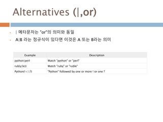 Alternatives (|,or)
 | 메타문자는 "or"의 의미와 동일
 A|B 라는 정규식이 있다면 이것은 A 또는 B라는 의미
Example Description
python|perl Match "python" or "perl"
rub(y|le)) Match "ruby" or "ruble"
Python(!+|?) "Python" followed by one or more ! or one ?
 