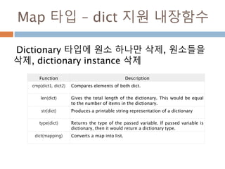 Map 타입 – dict 지원 내장함수
Dictionary 타입에 원소 하나만 삭제, 원소들을
삭제, dictionary instance 삭제
Function Description
cmp(dict1, dict2) Compares elements of both dict.
len(dict) Gives the total length of the dictionary. This would be equal
to the number of items in the dictionary.
str(dict) Produces a printable string representation of a dictionary
type(dict) Returns the type of the passed variable. If passed variable is
dictionary, then it would return a dictionary type.
dict(mapping) Converts a map into list.
 