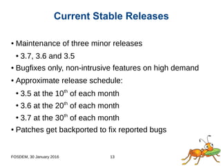 FOSDEM, 30 January 2016 13
● Maintenance of three minor releases
● 3.7, 3.6 and 3.5
● Bugfixes only, non-intrusive features on high demand
● Approximate release schedule:
●
3.5 at the 10th
of each month
●
3.6 at the 20th
of each month
●
3.7 at the 30th
of each month
● Patches get backported to fix reported bugs
Current Stable Releases
 