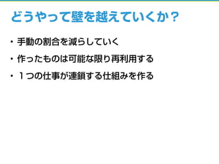 どうやって壁を越えていくか？
• 手動の割合を減らしていく
• 作ったものは可能な限り再利用する
• １つの仕事が連鎖する仕組みを作る
 