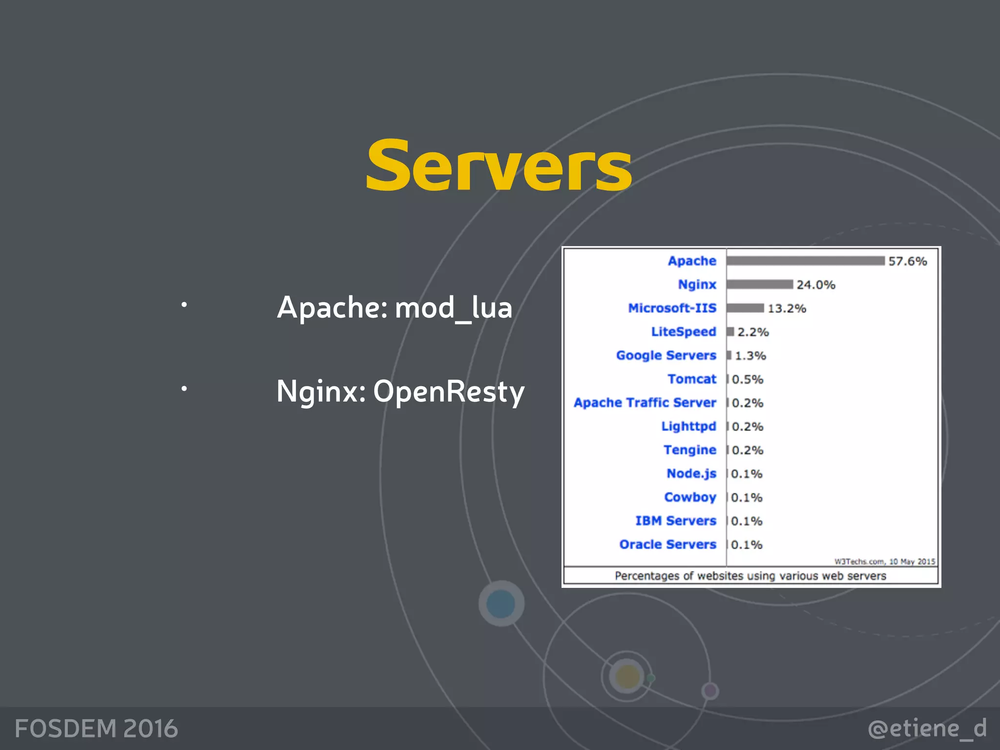 @etiene_dFOSDEM 2016
Servers
• Apache: mod_lua
• Nginx: OpenResty 
 
 
 
 
