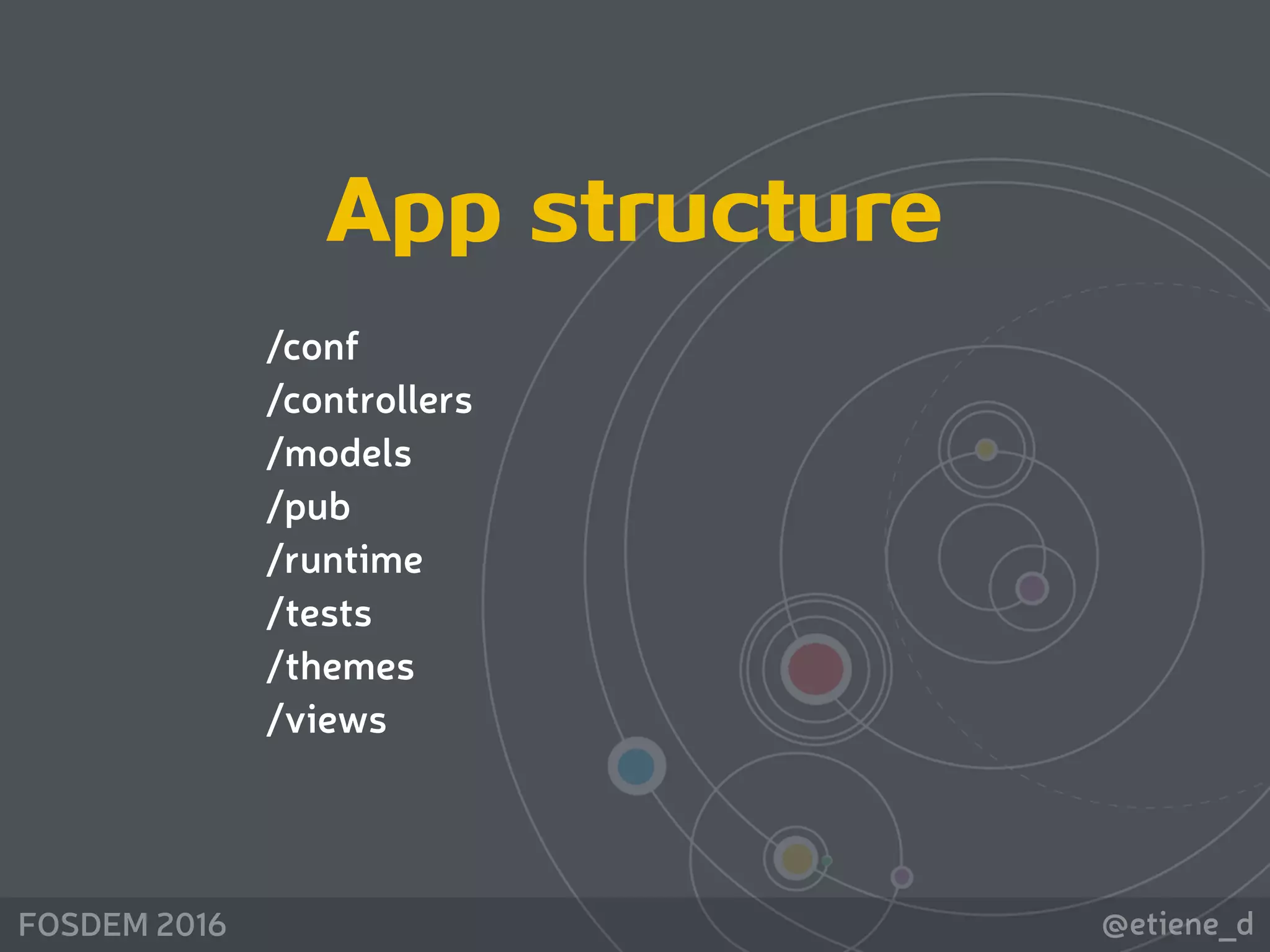 @etiene_dFOSDEM 2016
/conf
/controllers
/models
/pub
/runtime
/tests
/themes
/views
App structure
 