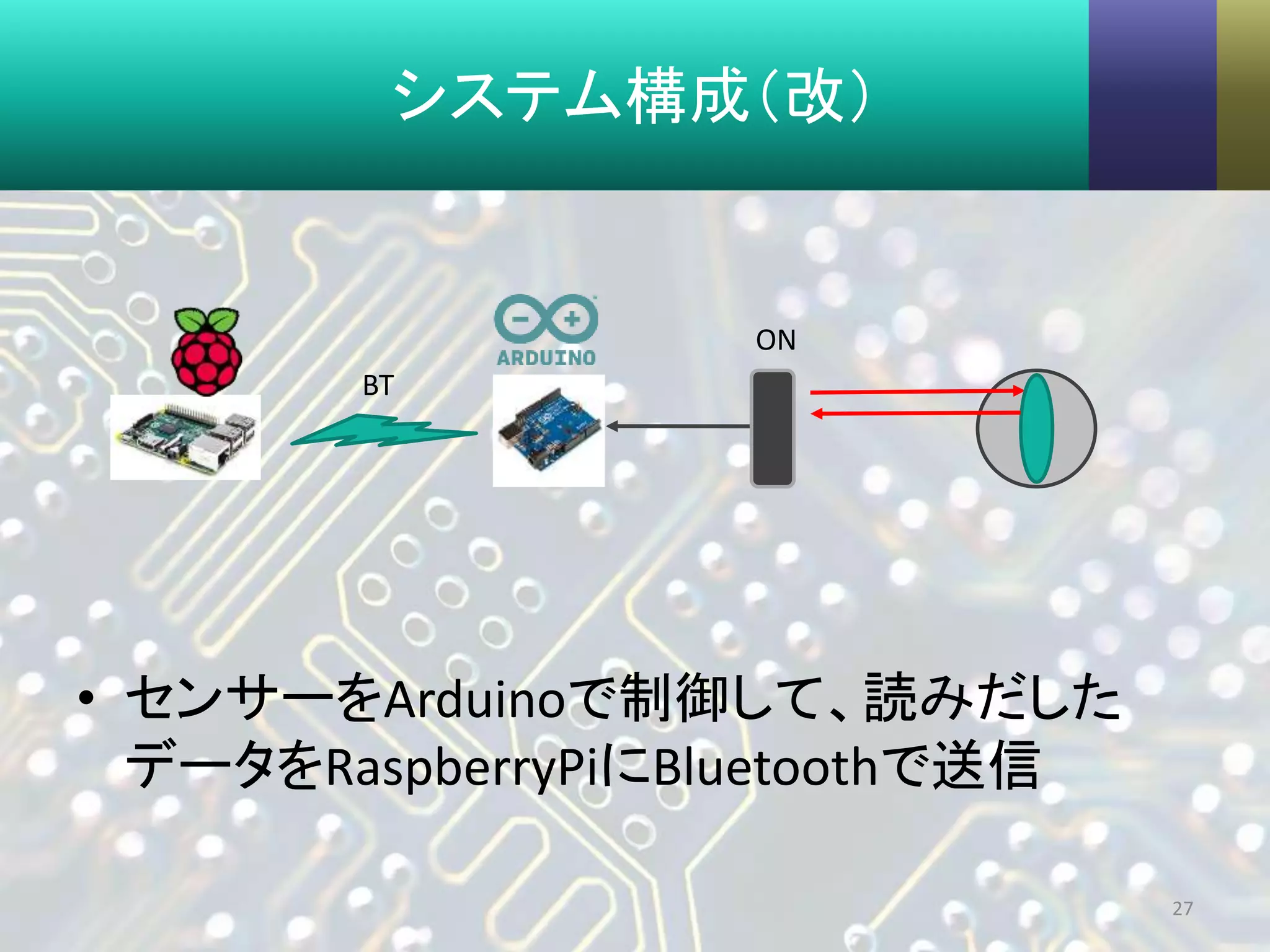 システム構成（改）
27
ON
BT
• センサーをArduinoで制御して、読みだした
データをRaspberryPiにBluetoothで送信
 