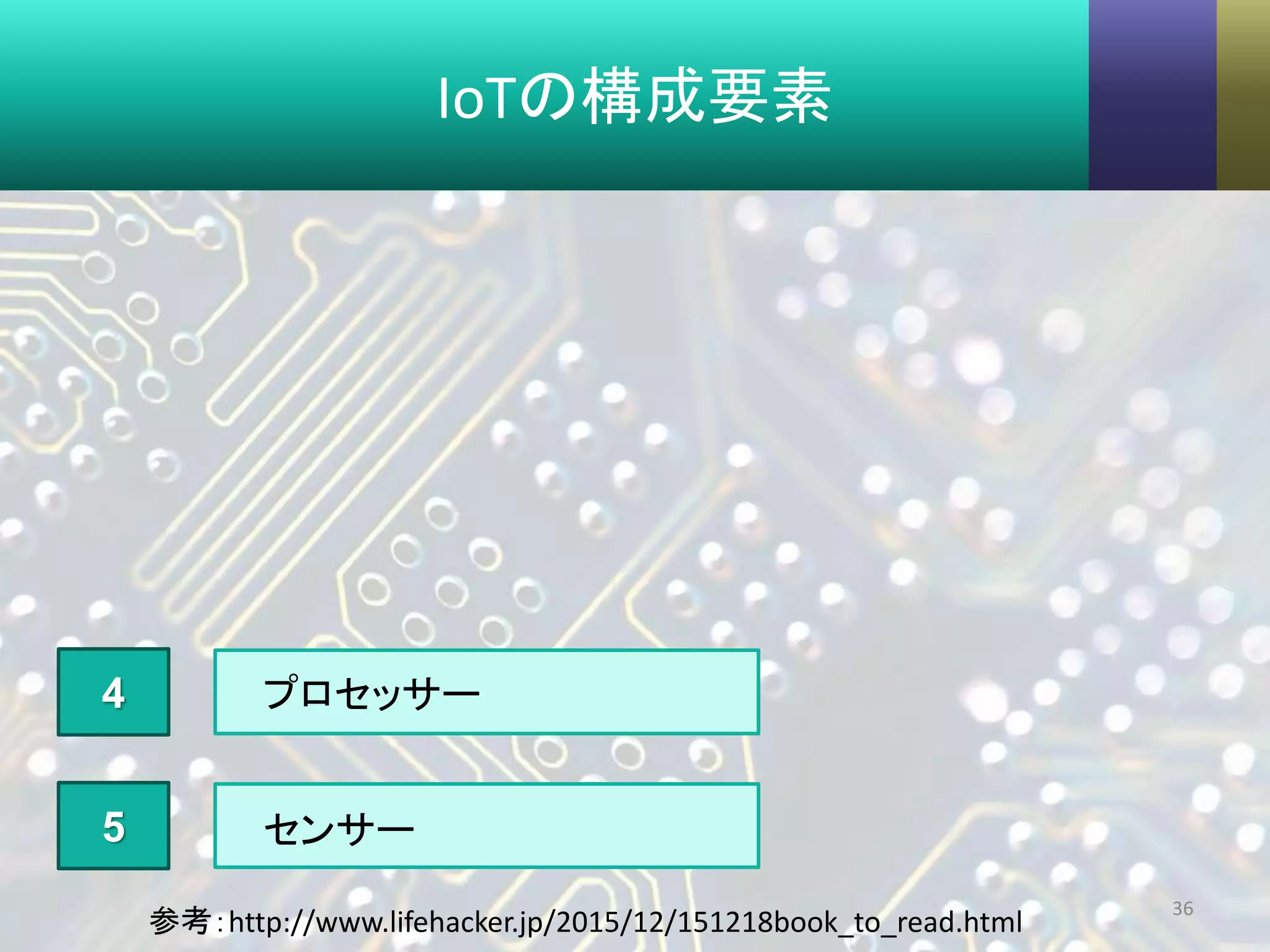 IoTの構成要素
36
4
5
プロセッサー
センサー
参考：http://www.lifehacker.jp/2015/12/151218book_to_read.html
 