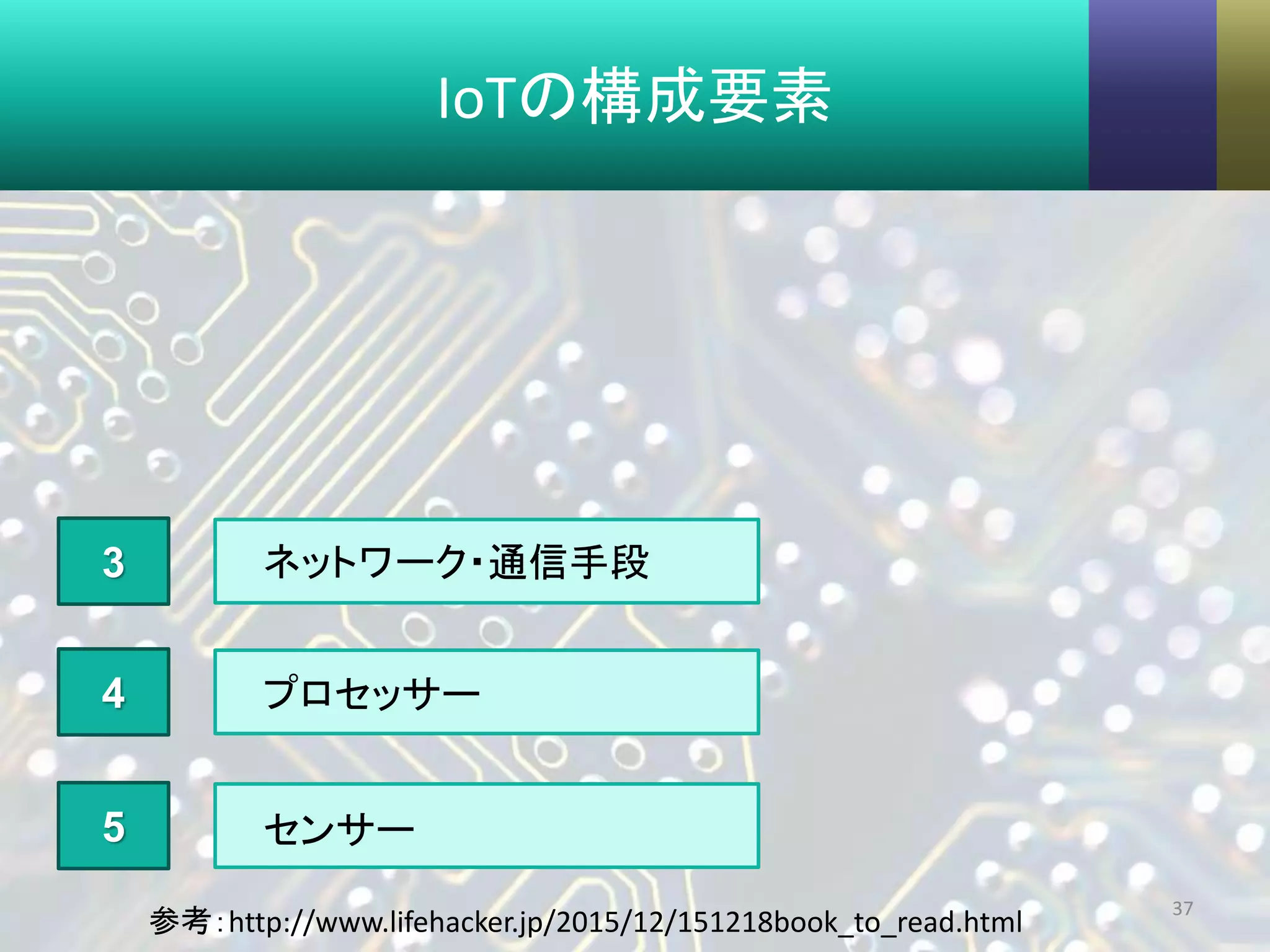 IoTの構成要素
37
3
4
5
プロセッサー
センサー
ネットワーク・通信手段
参考：http://www.lifehacker.jp/2015/12/151218book_to_read.html
 