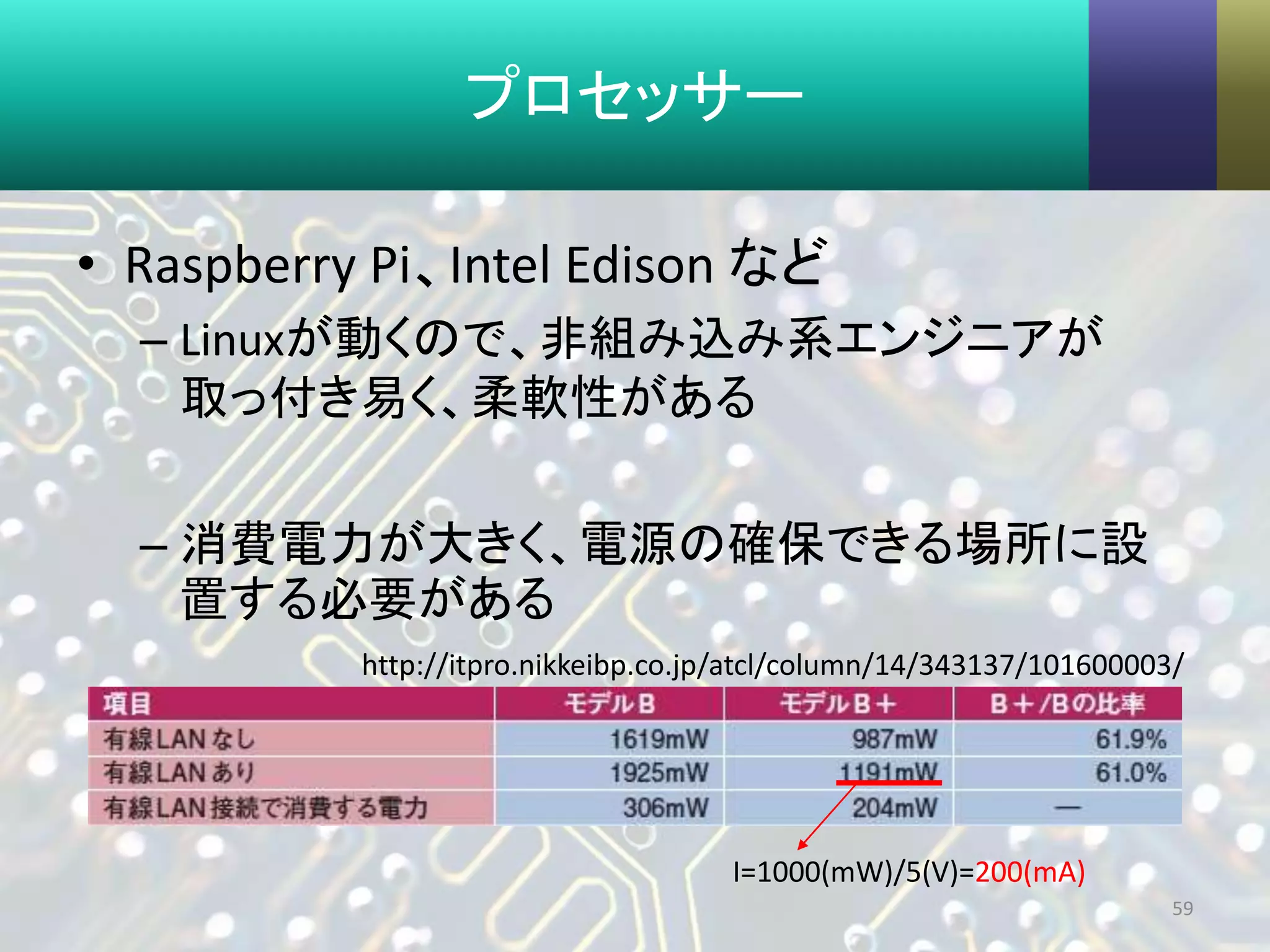 プロセッサー
• Raspberry Pi、Intel Edison など
– Linuxが動くので、非組み込み系エンジニアが
取っ付き易く、柔軟性がある
– 消費電力が大きく、電源の確保できる場所に設
置する必要がある
59
http://itpro.nikkeibp.co.jp/atcl/column/14/343137/101600003/
I=1000(mW)/5(V)=200(mA)
 