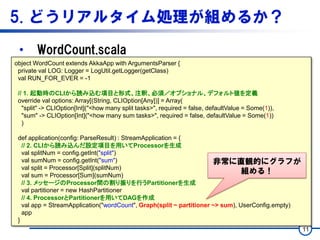 5. どうリアルタイム処理が組めるか？
• WordCount.scala
11
object WordCount extends AkkaApp with ArgumentsParser {
private val LOG: Logger = LogUtil.getLogger(getClass)
val RUN_FOR_EVER = -1
// 1. 起動時のCLIから読み込む項目と形式、注釈、必須／オプショナル、デフォルト値を定義
override val options: Array[(String, CLIOption[Any])] = Array(
"split" -> CLIOption[Int]("<how many split tasks>", required = false, defaultValue = Some(1)),
"sum" -> CLIOption[Int]("<how many sum tasks>", required = false, defaultValue = Some(1))
)
def application(config: ParseResult) : StreamApplication = {
// 2. CLIから読み込んだ設定項目を用いてProcessorを生成
val splitNum = config.getInt("split")
val sumNum = config.getInt("sum")
val split = Processor[Split](splitNum)
val sum = Processor[Sum](sumNum)
// 3. メッセージのProcessor間の割り振りを行うPartitionerを生成
val partitioner = new HashPartitioner
// 4. ProcessorとPartitionerを用いてDAGを作成
val app = StreamApplication("wordCount", Graph(split ~ partitioner ~> sum), UserConfig.empty)
app
}
非常に直観的にグラフが
組める！
 