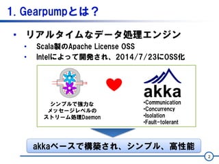 1. Gearpumpとは？
• リアルタイムなデータ処理エンジン
• Scala製のApache License OSS
• Intelによって開発され、2014/7/23にOSS化
2
シンプルで強力な
メッセージレベルの
ストリーム処理Daemon
•Communication
•Concurrency
•Isolation
•Fault-tolerant
akkaベースで構築され、シンプル、高性能
 