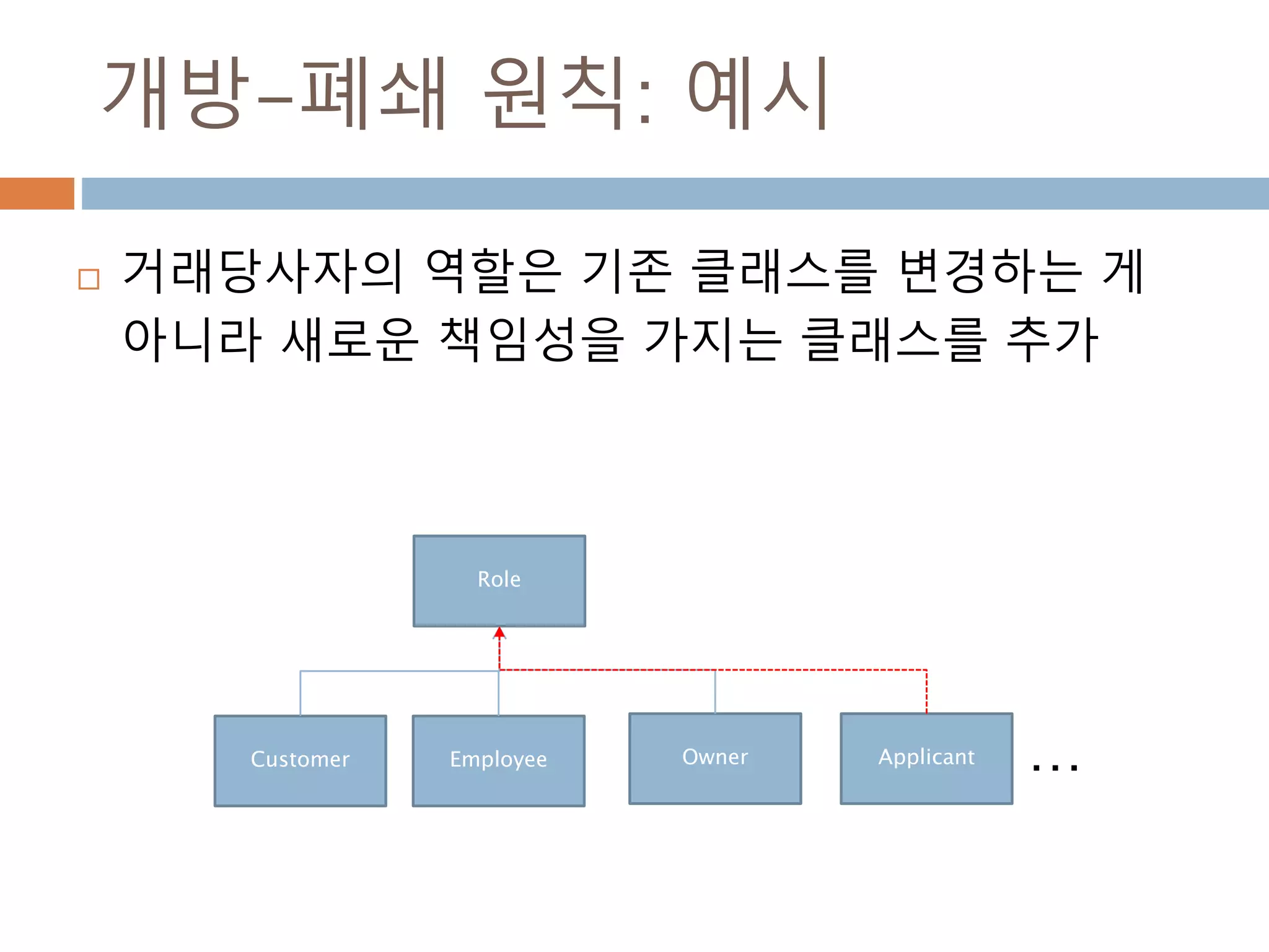 개방-폐쇄 원칙: 예시
 거래당사자의 역할은 기존 클래스를 변경하는 게
아니라 새로운 책임성을 가지는 클래스를 추가
Role
Customer Employee Owner …Applicant
 