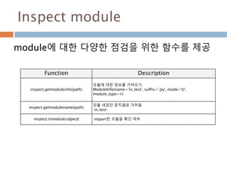 Inspect module
module에 대한 다양한 점검을 위한 함수를 제공
Function Description
inspect.getmoduleinfo(path)
모듈에 대한 정보를 가져오기
ModuleInfo(name='in_test', suffix='.py', mode='U',
module_type=1)
inspect.getmodulename(path)
모듈 네임만 문자열로 가져옴
in_test
inspect.ismodule(object) import한 모듈을 확인 여부
 