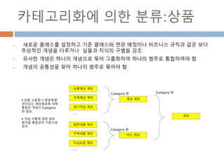 카테고리화에 의한 분류:상품
 새로운 클래스를 설정하고 기존 클래스와 연관 예정이나 비즈니스 규칙과 같은 보다
추상적인 개념을 다루거나 실물과 지식의 구별을 강조
 유사한 개념은 하나의 개념으로 묶어 그룹화하여 하나의 범주로 통합하여야 함
 개념의 공통성을 찾아 하나의 범주로 묶어야 함
일반대출 계좌
주택대출 계좌
지급보증 계좌
…..
여신 계좌
Category 화
 상품 소분류나 중분류별
관리되는 계좌정보에 대해
통합된 개념으 Category
화 필요
 개념 사물에 대한 세부
원칙을 통합관리 기준으로
분리
보통예금 계좌
저축예금 계좌
정기적금 계좌
…..
예금 계좌
Category 화 Category 화
계약
 