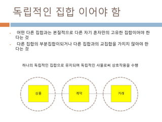 독립적인 집합 이어야 함
 어떤 다른 집합과는 본질적으로 다른 자기 혼자만의 고유한 집합이어야 한
다는 것
 다른 집합의 부분집합이되거나 다른 집합과의 교집합을 가지지 않아야 한
다는 것
계약 거래상품
하나의 독립적인 집합으로 유지되며 독립적인 사물로써 상호작용을 수행
 