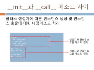 __init__과 __call__ 메소드 차이
클래스 생성자에 따른 인스턴스 생성 및 인스턴
스 호출에 대한 내장메소드 처리
class A:
def __init__(self):
print "init“
def __call__(self):
print "call"
A() # init
A()() # init call
a = A() #init
a() # call
생성자와 인스턴스
호출 메소드 정의
생성자와 인스턴스
호출 메소드 정의
 