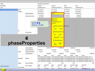 12
IATE 関連
モデルパラメタ
ｇ
phaseProperties
 
