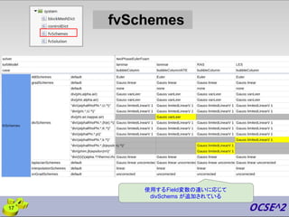 17
使用するField変数の違いに応じて
divSchems が追加されている
fvSchemes
 