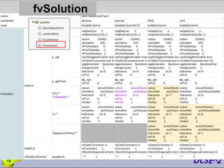 18
fvSolution
 