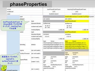 25
phaseProperties
twoPhaseEulerFoam で
はtype指定パラメタが無
かったが、reactingTwo...
では必要
表面張力パラメタが、
sigmaから
surfaceTensionに変
わった
 