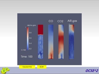 34
ExecutionTime 26,891
 