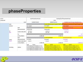36
phaseProperties
 