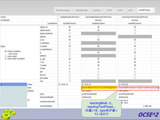 44
reactingMulti..と、
reactingTwoPhase...
の違いは、type名が違っ
ているだけ
 