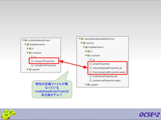 45
物性の定義ファイルが異
なっている
multiphaseEulerFoamは
非圧縮モデル？
 