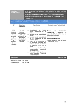 110
OBJETIVO
ESTRATÉGICO
OET1. REDEFINIR LOS BORDES TERRITORIALES Y TEJER NUEVAS
ALIANZAS
OET4. RECUPERAR SANLÚCAR COMO CIUDAD VERDE Y BIODIVERSA
OET5. REVALORIZAR LOS PAISAJES NATURALES, ANTROPIZADOS Y
PRODUCTIVOS
LA 5 // SANLÚCAR, PAISAJE NATURAL (CORREDOR ECOLÓGICO)
OT Objetivos
Específicos
Resultados Indicadores de Productividad
OT 6
Conservar
y proteger
el medio
ambiente
y
promover
la
eficiencia
de los
recursos
OE 6.5.2
Acciones
integradas de
revitalización
de ciudades, de
mejora del
entorno urbano
y su medio
ambiente
 Recuperación de zonas
verdes degradadas de la
ciudad.
 Aumento de la biodiversidad
urbana.
 Aumento de la accesibilidad
de la ciudadanía a los
espacios verdes.
 Mejora de la accesibilidad a
los espacios naturales, así
como su conexión con el resto
de espacios verdes de la
ciudad.
 Incrementar el atractivo de las
áreas naturales y productivas
de valor turístico.
 Promoción del patrimonio
natural destinado a potencial
su interés turístico.
Campo de Intervención
(CI089/CE091): Desarrollo y
promoción del potencial turístico de
los espacios naturales
Indicadores Anexo VIII
 C022. Superficie total de suelo
rehabilitado (5 Ha)
Presupuesto 1.976.832,00 €
Aportación FEDER: 1.581.465,60 €
Fondos propios: 395.366,40 €
 