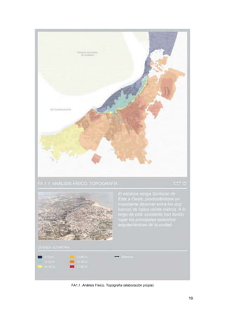 19
FA1.1. Análisis Físico. Topografía (elaboración propia)
 