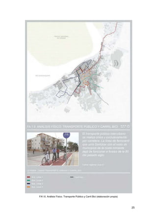 25
FA1.6. Análisis Físico. Transporte Público y Carril Bici (elaboración propia)
 