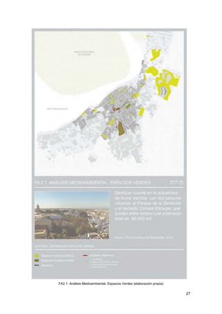 27
FA2.1. Análisis Medioambiental. Espacios Verdes (elaboración propia)
 