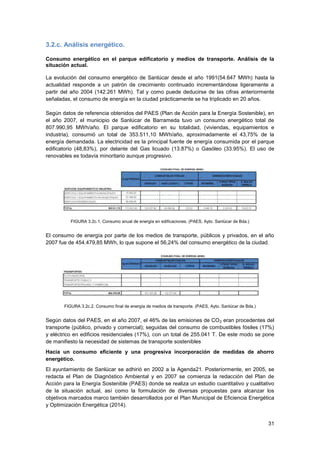 31
3.2.c. Análisis energético.
Consumo energético en el parque edificatorio y medios de transporte. Análisis de la
situación actual.
La evolución del consumo energético de Sanlúcar desde el año 1991(54.647 MWh) hasta la
actualidad responde a un patrón de crecimiento continuado incrementándose ligeramente a
partir del año 2004 (142.261 MWh). Tal y como puede deducirse de las cifras anteriormente
señaladas, el consumo de energía en la ciudad prácticamente se ha triplicado en 20 años.
Según datos de referencia obtenidos del PAES (Plan de Acción para la Energía Sostenible), en
el año 2007, el municipio de Sanlúcar de Barrameda tuvo un consumo energético total de
807.990,95 MWh/año. El parque edificatorio en su totalidad, (viviendas, equipamientos e
industria), consumió un total de 353.511,10 MWh/año, aproximadamente el 43,75% de la
energía demandada. La electricidad es la principal fuente de energía consumida por el parque
edificatorio (48,83%), por delante del Gas licuado (13.87%) o Gasóleo (33.95%). El uso de
renovables es todavía minoritario aunque progresivo.
FIGURA 3.2c.1. Consumo anual de energía en edificaciones. (PAES, Ayto. Sanlúcar de Bda.)
El consumo de energía por parte de los medios de transporte, públicos y privados, en el año
2007 fue de 454.479,85 MWh, lo que supone el 56,24% del consumo energético de la ciudad.
FIGURA 3.2c.2. Consumo final de energía de medios de transporte. (PAES, Ayto. Sanlúcar de Bda.)
Según datos del PAES, en el año 2007, el 46% de las emisiones de CO2 eran procedentes del
transporte (público, privado y comercial); seguidas del consumo de combustibles fósiles (17%)
y eléctrico en edificios residenciales (17%), con un total de 255.041 T. De este modo se pone
de manifiesto la necesidad de sistemas de transporte sostenibles
Hacia un consumo eficiente y una progresiva incorporación de medidas de ahorro
energético.
El ayuntamiento de Sanlúcar se adhirió en 2002 a la Agenda21. Posteriormente, en 2005, se
redacta el Plan de Diagnóstico Ambiental y en 2007 se comienza la redacción del Plan de
Acción para la Energía Sostenible (PAES) donde se realiza un estudio cuantitativo y cualitativo
de la situación actual, así como la formulación de diversas propuestas para alcanzar los
objetivos marcados marco también desarrollados por el Plan Municipal de Eficiencia Energética
y Optimización Energética (2014).
 
