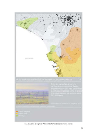34
FA3.2. Análisis Energético. Potencial de Renovables (elaboración propia)
 