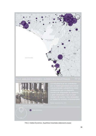 38
FA4.2. Análisis Económico. Superficies Industriales (elaboración propia)
 