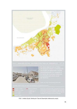 48
FA6.1. Análisis Social. Distribución Tasa de Desempleo (elaboración propia)
 