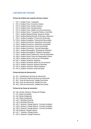 5
LISTADO DE FICHAS
Fichas del análisis del conjunto del área urbana:
1. FA1.1. Análisis Físico. Topografía
2. FA1.2. Análisis Físico. Evolución Urbana
3. FA1.3. Análisis Físico. Bordes Urbanos
4. FA1.4. Análisis Físico. Equipamientos
5. FA1.5. Análisis Físico. Sistema de Comunicaciones
6. FA1.6. Análisis Físico. Transporte Público y Carril Bici
7. FA2.1. Análisis Medioambiental. Espacios Verdes
8. FA2.2. Análisis Medioambiental. El Escarpe o Barranca
9. FA3.1. Análisis Energético. Producción de Energía
10. FA3.2. Análisis Energético. Potencial de Renovables
11. FA4.1. Análisis Económico. Superficies Vitivinícolas
12. FA4.2. Análisis Económico. Superficies Industriales
13. FA4.3. Análisis Económico. Focos de Actividad
14. FA4.4. Análisis Económico. Tasa de Desempleo
15. FA5.1. Análisis Demográfico. Densidad de Población
16. FA5.2. Análisis Demográfico. Población Extranjera
17. FA6.1. Análisis Social. Distribución Tasa de Desempleo
18. FA6.2. Análisis Social. Índice de Desigualdad Urbana
19. FA6.3. Análisis Social. Entornos de Criminalidad
20. FA7.1. Análisis Territorial. Población
21. FA7.2. Análisis Territorial. Redes de Comunicación
22. FA7.3. Análisis Territorial. Espacios Naturales
23. FA7.4. Análisis Territorial. Plazas Hoteleras
24. FA7.5. Análisis Territorial. Costa Noroeste
Fichas del área de intervención:
25. AI1.1. Identificación del área de intervención
26. AI1.2. Evolución histórica del área de intervención
27. AI2.1. Área de Intervención. Detalle Zona Norte
28. AI2.2. Área de Intervención. Detalle Zona Sur
29. AI2.3. Área de Intervención. Detalle Zona Oeste
Fichas de las líneas de actuación:
30. LA0. Central. Sanlúcar, Paisaje de Paisajes
31. LA1. Redes Accesibles
32. LA2. Redes Inteligentes
33. LA3. Redes Sostenibles
34. LA4.1. Movilidad Eficiente
35. LA4.2. Movilidad Eficiente
36. LA5.1. Sanlúcar, Paisaje Natural - Corredor Ecológico
37. LA5.2. Sanlúcar, Paisaje Natural - Corredor Ecológico
38. LA5.3. Sanlúcar, Paisaje Natural - Corredor Ecológico
39. LA6. Sanlúcar, Paisaje Cultural
40. LA7.1. Sanlúcar, Paisaje Social
41. LA7.2. Sanlúcar, Paisaje Productivo
 
