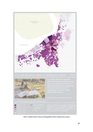 50
FA6.2. Análisis Social. Índice de Desigualdad Urbana (elaboración propia)
 