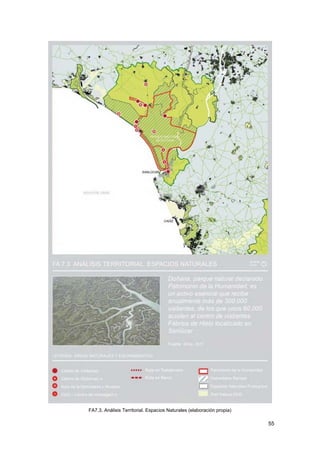 55
FA7.3. Análisis Territorial. Espacios Naturales (elaboración propia)
 