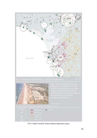 56
FA7.4. Análisis Territorial. Plazas Hoteleras (elaboración propia)
 