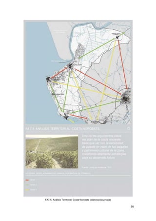 58
FA7.5. Análisis Territorial. Costa Noroeste (elaboración propia)
 